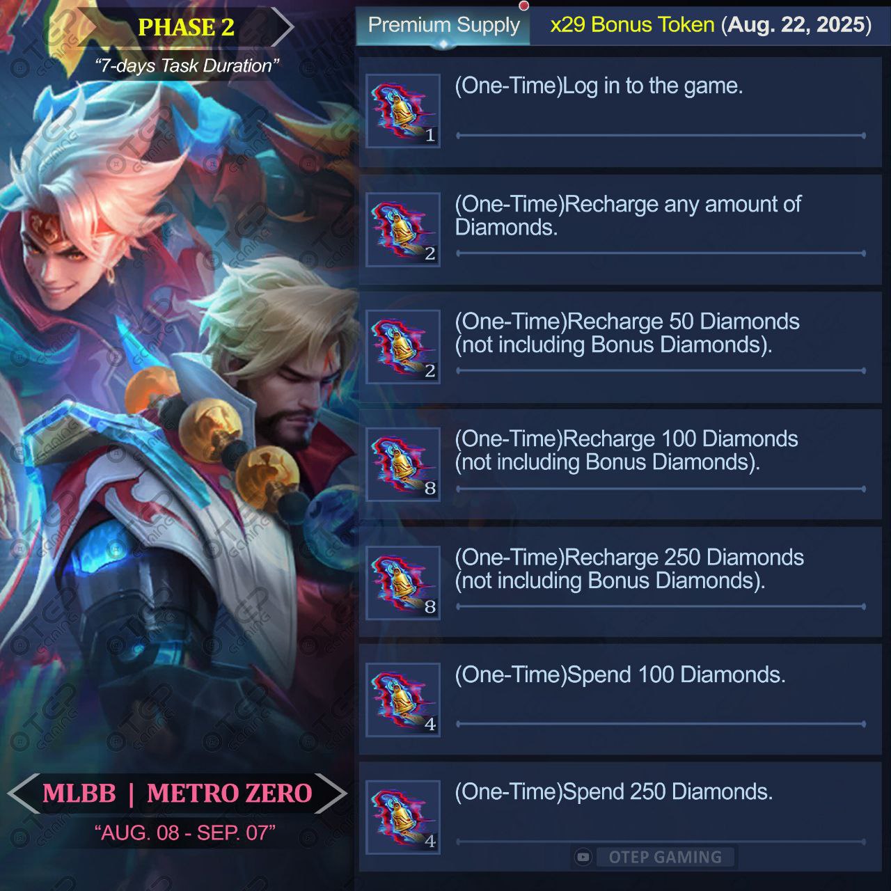 Alert Image